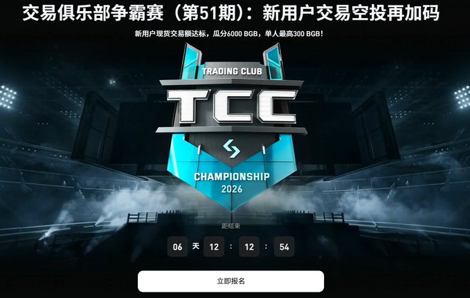 A promotional graphic for 'Trading Club Championship 2026' (第51期) featuring a new user trading airdrop event with rewards up to 6000 BGB shared and 300 BGB max per person, with a countdown timer showing 6 days remaining.