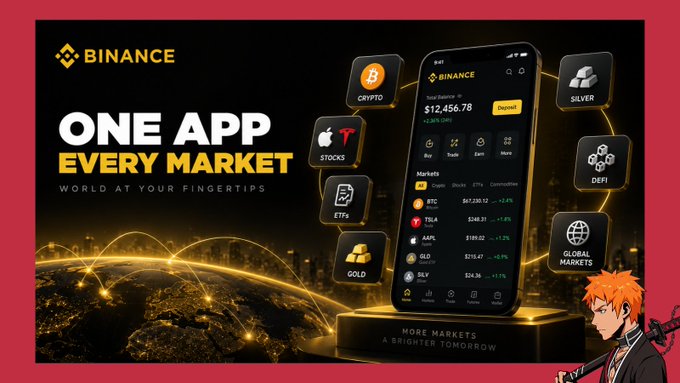 A Binance promotional advertisement displaying 'ONE APP EVERY MARKET' and 'WORLD AT YOUR FINGERTIPS' with a smartphone showing crypto prices, alongside an anime character in the corner.