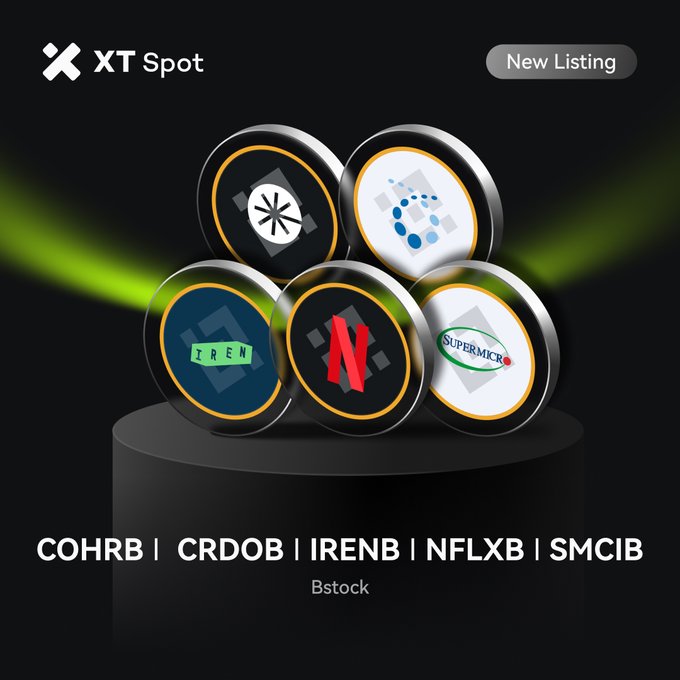 XT.com announces the listing of five new Bstock tokens in its Innovation Zone: $COHRB (Coherent), $CRDOB (Credo Technology), $IRENB (IREN Limited), $NFLXB (Netflix), and $SMCIB (Super Micro Computer), with deposits and trading now open.