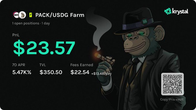 A Krystal finance dashboard showing a PACK/USDG Farm position with a PnL of $23.57, 7D APR of 5.47%, TVL of $350.50, and $22.54 fees earned, featuring an animated monkey in a suit smoking a cigar.