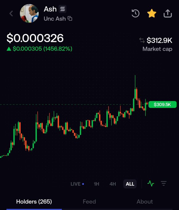 A cryptocurrency chart for 'Ash' (Unc Ash) showing a price of $0.000326 with a 1456.82% gain and a $312.9K market cap.