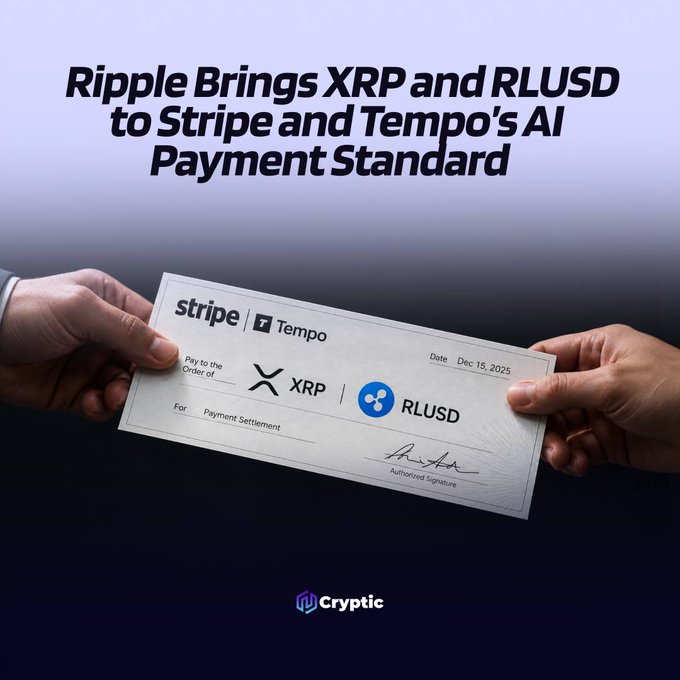 The image shows a stylized check being passed between two hands, featuring the Stripe and Tempo logos at the top and displaying "XRP" and "RLUSD" as the payment amount, dated "Dec 15, 2025." The headline reads "Ripple Brings XRP and RLUSD to Stripe and Tempo's AI Payment Standard," visually illustrating the post's announcement that Ripple has integrated XRP and RLUSD support into Stripe and Tempo's Machine Payments Protocol via its XRPL AI Starter Kit, positioning these assets for AI-driven autonomous payments.