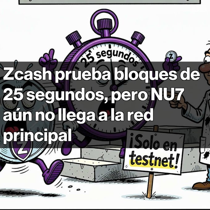 A Spanish-language graphic about Zcash cryptocurrency, showing cartoon illustrations of a Zcash coin mascot and a character with a stopwatch, with text 'Zcash prueba bloques de 25 segundos, pero NU7 aún no llega a la red principal' and '¡Solo en testnet!'.