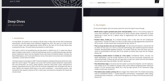 A research report titled 'Deep Dives' dated June 11, 2026 by Jamie Coutts discusses NEAR as a crypto project's post-pivot interoperability with a -6% position rating.