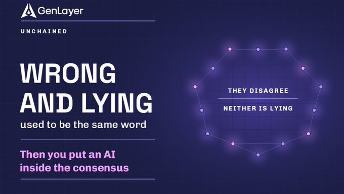 A GenLayer 'UNCHAINED' slide titled 'WRONG AND LYING used to be the same word,' arguing that 'Then you put an AI inside the consensus' leads to 'THEY DISAGREE NEITHER IS LYING.'