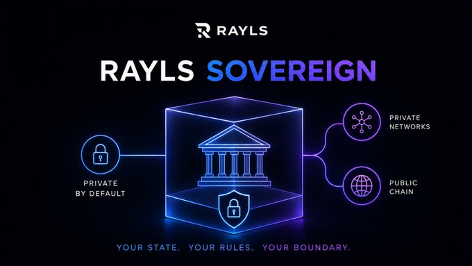 A promotional graphic for 'RAYLS SOVEREIGN' featuring a blue cube containing a classical building, highlighting 'PRIVATE BY DEFAULT', 'PRIVATE NETWORKS', and 'PUBLIC CHAIN' with the tagline 'YOUR STATE. YOUR RULES. YOUR BOUNDARY.'