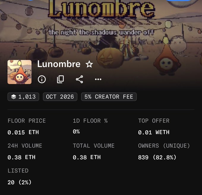 An NFT marketplace page for the "Lunombre" collection ("the night the shadows wander off"), showing a floor price of 0.015 ETH, 1,013 items, and 839 unique owners.