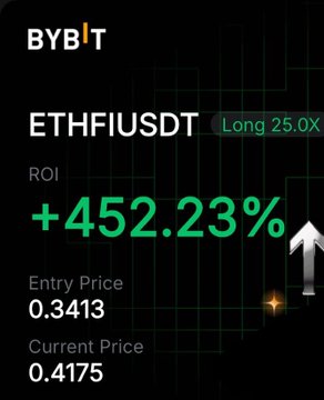 Bybit trading screenshot showing a 25.0X leveraged long position on ETHFIUSDT with a +452.23% ROI, entered at 0.3413 and currently priced at 0.4175, visually supporting LSTRADER's claim of profitable trading results.