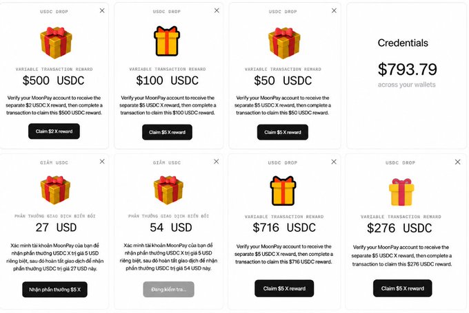 A dashboard showing MoonPay credential rewards including $500, $100, $50, $716, and $276 USDC, plus a total credential balance of $793.79 across wallets.