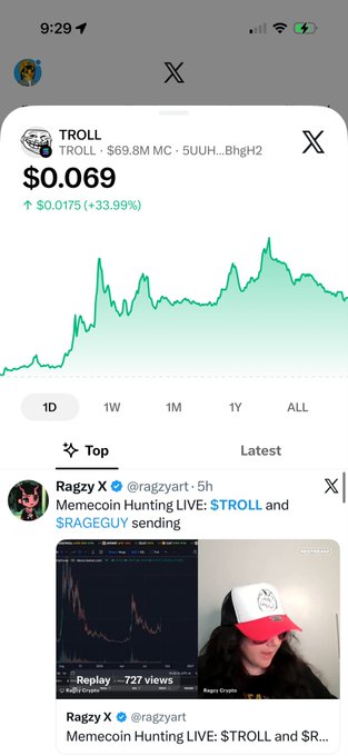 A mobile screenshot shows the cryptocurrency token 'TROLL' with a price of $0.069 (up 33.99%), along with a social media post from 'Ragzy X' (@ragzyart) about 'Memecoin Hunting LIVE: $TROLL and $RAG...'.