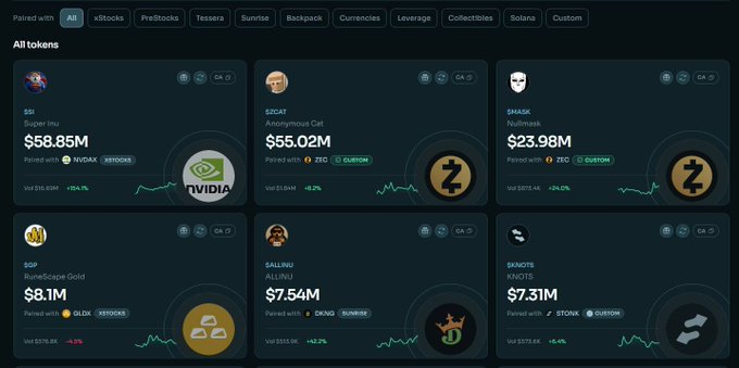 The image displays a crypto token ranking dashboard featuring "$SI" (Super Inu) at the top with a market cap of $58.85M, paired with NVIDIA on xStocks, followed by other tokens including $ZCAT ($55.02M), $MASK ($23.98M), $GOLD ($8.1M), $ALLINU ($7.54M), and $KNOTS ($7.31M). This visual supports the post's claim that $SI has overtaken $ZCAT as the leading "Stonk runner," highlighting how the platform's ecosystem tokens are performing, including $STONK which the post notes surged +20%.