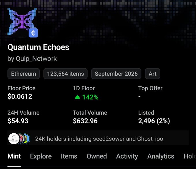 An NFT collection page on OpenSea for 'Quantum Echoes' by Quip_Network on Ethereum, featuring 123,564 items with a floor price of $0.0612, 1D floor up 142%, and 24K holders.