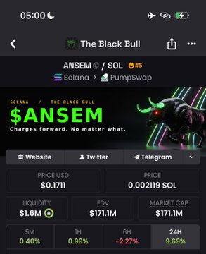 A mobile crypto tracking app screen showing the token '$ANSEM' on Solana/PumpSwap, priced at $0.1711 / 0.002119 SOL, with 24H change of 9.69% and the tagline 'Charges forward. No matter what.'