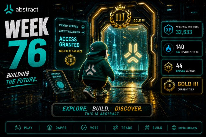 A digital graphic celebrating 'WEEK 76' and 'ACCESS GRANTED' for 'abstract', featuring a penguin-like character in a hoodie looking at a glowing portal, with stats including '32,633 XP EARNED THIS WEEK' and 'GOLD III CURRENT TIER'.