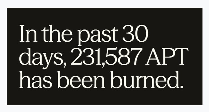 A graphic with a black background and white text reads: "In the past 30 days, 231,587 APT has been burned." The image supports the post's claim about Aptos token burning rates, highlighting the irony of significant deflationary token burns occurring while the price sits at an all-time low.