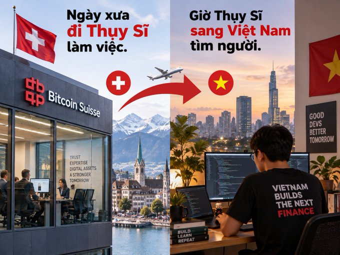 A split-screen graphic contrasting Switzerland and Vietnam with text 'Ngày xưa đi Thụy Sĩ làm việc' and 'Giờ Thụy Sĩ sang Việt Nam tìm người', showing a Swiss Bitcoin Suisse office transitioning via airplane arrow to a Vietnamese tech worker with 'VIETNAM BUILDS THE NEXT FINANCE' on his shirt.