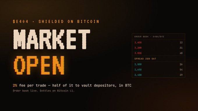A dark promotional graphic for 'MARKET OPEN' with orange text, episode label '$E404 - SHIELDED ON BITCOIN', fee information '2% Fee per trade – half of it to vault depositors, in BTC', and an order book for E404/BTC showing bid/ask prices and volumes.