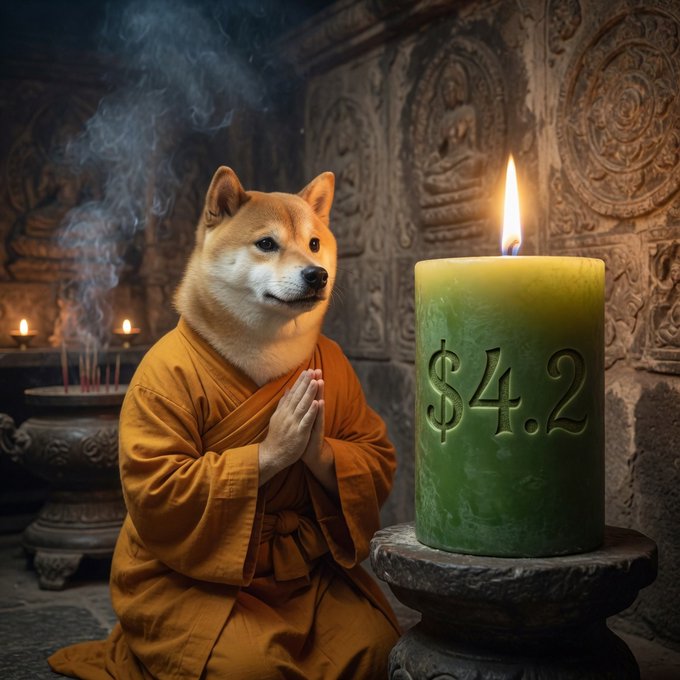 A Shiba Inu dog dressed as a monk prays before a lit green candle with "$4.2" carved into it, evoking the post's hopes for $DOGE to "moon."