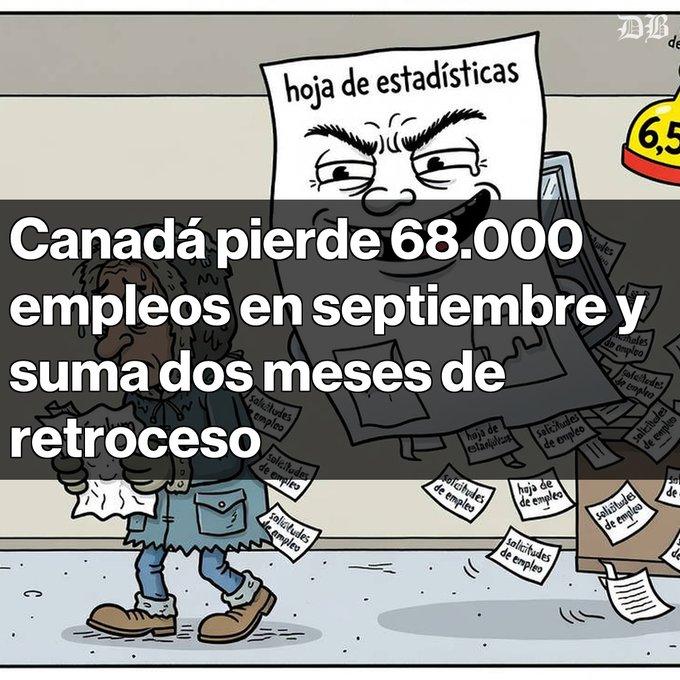 A Spanish-language news illustration about job losses, with text reading 'Canadá pierde 68.000 empleos en septiembre y suma dos meses de retroceso', showing a person holding a paper labeled 'hoja de estadísticas'.
