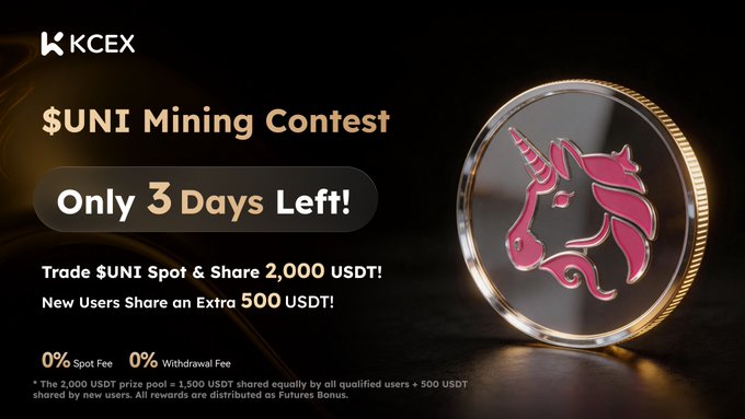 A promotional banner for a '$UNI Mining Contest' by KCEX with text 'Only 3 Days Left! Trade $UNI Spot & Share 2,000 USDT! New Users Share an Extra 500 USDT!', featuring a gold coin with a pink unicorn head emblem.