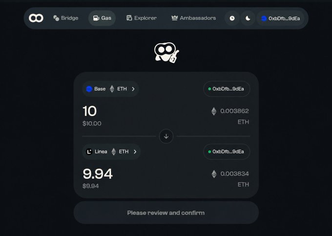 A dark-themed cryptocurrency bridge interface, showing a swap of 10 ($10.00) on Base to 9.94 ($9.94) on Linea via ETH, with the wallet '0xDfb...9dEa' and a 'Please review and confirm' button.