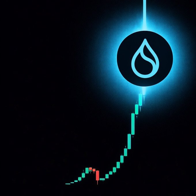 The image features the $SUI logo glowing above an upward-trending candlestick chart, symbolizing growth and potential for the cryptocurrency. This visually complements the post's message of ongoing development and ecosystem expansion despite market fluctuations.