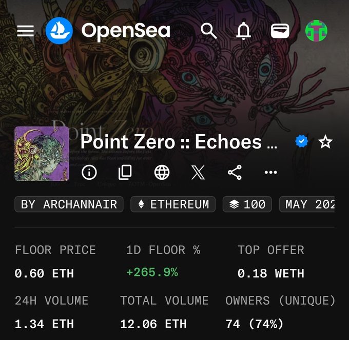 Screenshot of an OpenSea NFT collection page for 'Point Zero :: Echoes' by Archannair on Ethereum, showing 100 items with a floor price of 0.60 ETH.
