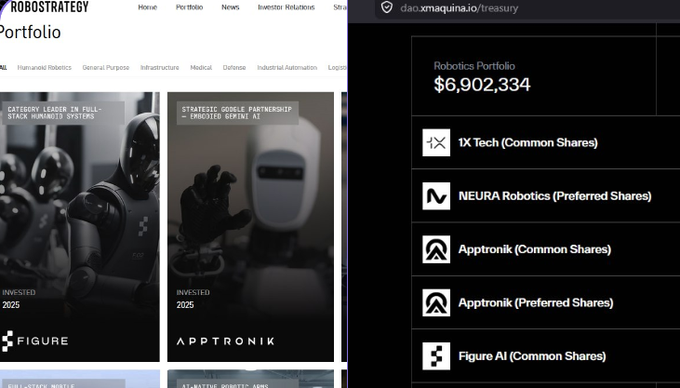 The image displays a screenshot from a website featuring several options related to investments in robots or robotics companies and cryptocurrency. The screen includes information about an investment fund named Figure AI and how much money one can make by investing $DEUS. There are multiple buttons representing different investment choices, such as Bitcoin, Ethereum, and other cryptocurrencies, along with other figures like Nerve Robotics and Neura Robotics that seem to be related to the field of robotics or crypto-mining technology.