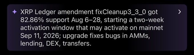 A news snippet stating: 'XRP Ledger amendment fixCleanup3_3_0 got 82.86% support Aug 6-28, starting a two-week activation window that may activate on mainnet Sep 11, 2026; upgrade fixes bugs in AMMs, lending, DEX, transfers.'