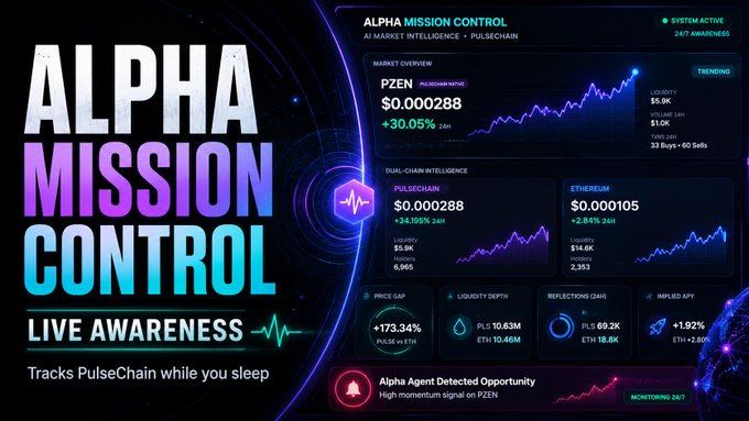 "If you're still reading a report from hours ago about Pulse Chain that says 'if you're still reading this then you're already behind', that's the speed of markets. It's important for your health and well-being to stay up to date on current events, especially in today's fast-paced world where information is constantly changing."