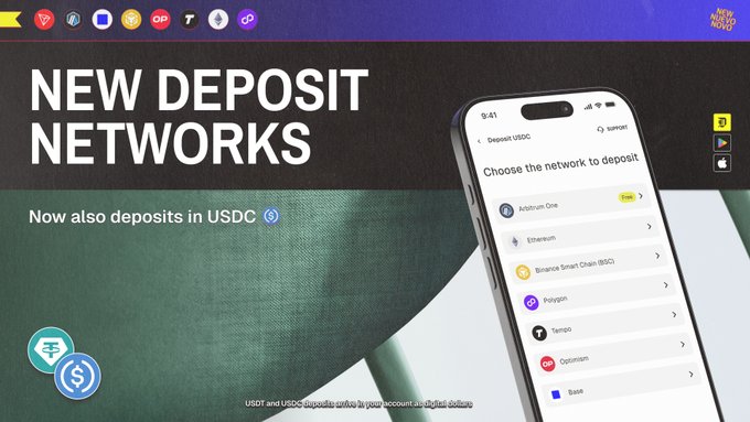 An advertisement banner with text 'NEW DEPOSIT NETWORKS' and 'Now also deposits in USDC' displayed alongside a smartphone showing various cryptocurrency network options including Arbitrum One, Ethereum, Binance Smart Chain (BSC), Polygon, Tempo, Optimism, and Base.