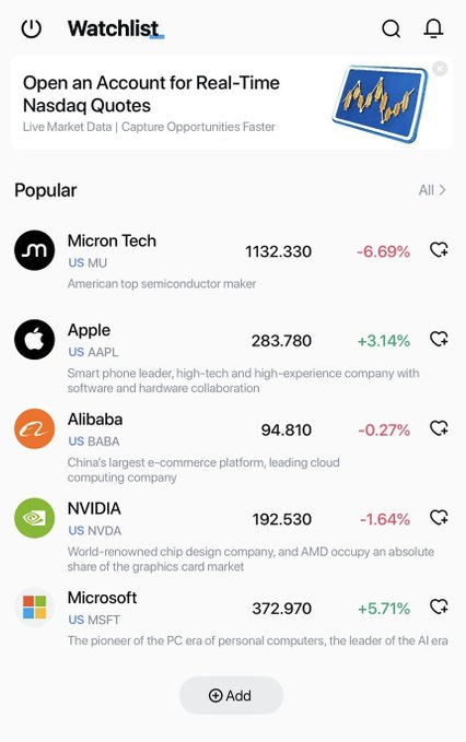 A mobile trading app watchlist displays popular U.S. stocks including Micron Tech (MU) at $1,132.330 (-6.69%), Apple (AAPL) at $283.780 (+3.14%), Alibaba (BABA) at $94.810 (-0.27%), NVIDIA (NVDA) at $192.530 (-1.64%), and Microsoft (MSFT) at $372.970 (+5.71%), promoting real-time Nasdaq quotes. The screen supports the post by showcasing BIT's platform for trading major U.S. stocks with USDT deposits and USDC equivalent rate conversions.