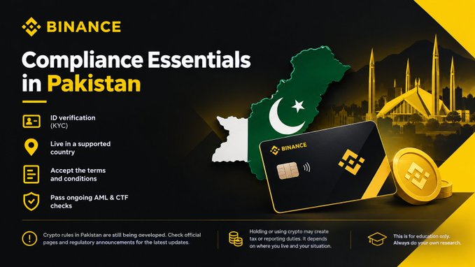 A Binance promotional graphic titled 'Compliance Essentials in Pakistan' displays requirements including ID verification (KYC), living in a supported country, accepting terms, and AML & CTF checks, alongside a map of Pakistan with its flag.
