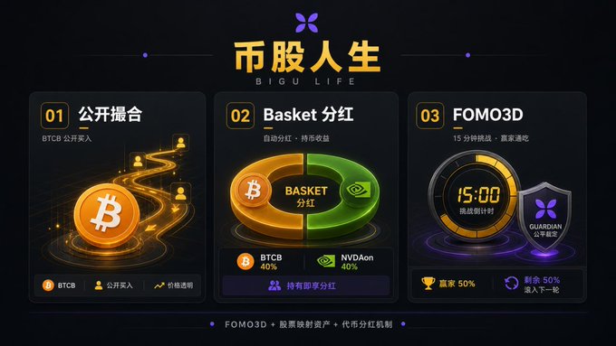 The image features a poster for three different cryptocurrency wallets, each with its own unique design and color scheme. The wallet designs include a green basket, an orange coin, and a yellow coin. The poster also includes information about the wallets, such as their names in Chinese characters and descriptions of their features.