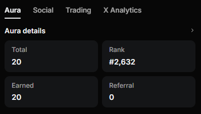 A mobile interface for 'Aura details' showing a Total and Earned score of 20, a Rank of #2,632, and a Referral score of 0 under tabs for Aura, Social, Trading, and X Analytics.