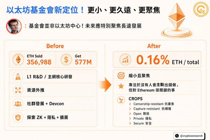 The main elements of this image include a graphic design featuring two columns - one with blue text reading "Before" and another with orange text stating that "after", both accompanied by images of a man standing next to two men, possibly representing users before and after using a particular feature or service on a platform.