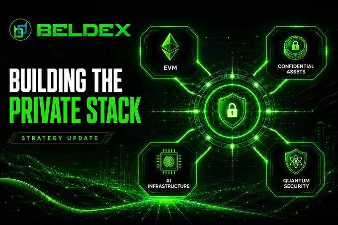 A Beldex 'BUILDING THE PRIVATE STACK' strategy update graphic with a green tech-themed background showcases features including EVM, Confidential Assets, AI Infrastructure, and Quantum Security.