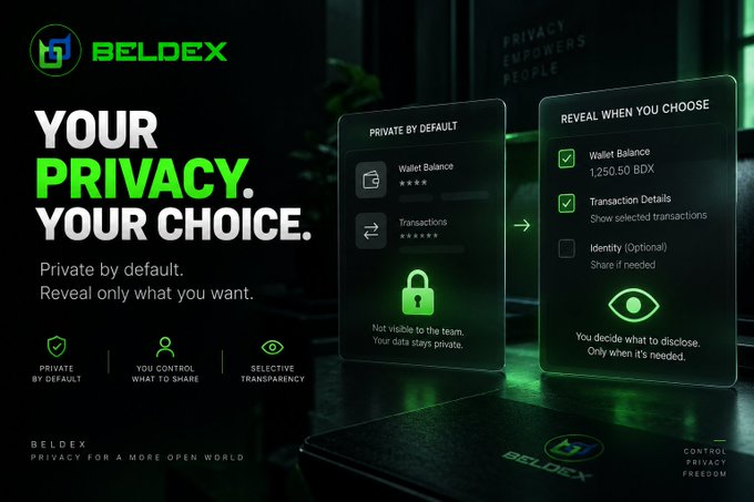 A promotional graphic for BELDEX featuring the text 'YOUR PRIVACY. YOUR CHOICE.' and illustrations of privacy settings with phrases like 'PRIVATE BY DEFAULT' and 'REVEAL WHEN YOU CHOOSE'.
