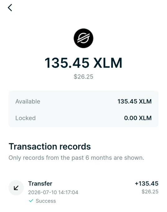 A screenshot of a Bitget Wallet showing a Stellar (XLM) balance of 135.45 XLM ($26.25), all available with 0.00 XLM locked, along with a transaction record confirming a successful transfer of +135.45 XLM ($26.25) on 2026-07-10. This serves as proof of the ~$27 reward received from the Bitget Wallet X Odyssey Program campaign.