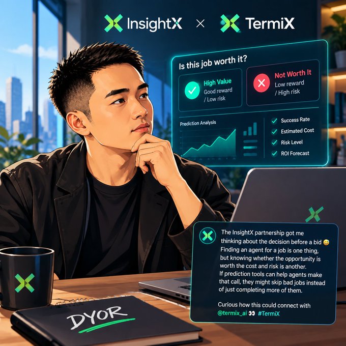 Digital illustration of a man thinking at his desk, with an overlay promoting InsightX x TermiX partnership and a 'Is this job worth it?' analysis showing 'High Value' vs 'Not Worth It'.