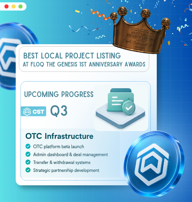 The image displays a celebratory announcement from CST token featuring a gold crown and blue tokens, highlighting its "Best Local Project Listing" award win at the FLOQ: The Genesis 1st Anniversary Awards. It outlines upcoming Q3 progress milestones for OTC Infrastructure, including platform beta launch, admin dashboard development, and transfer systems—visually reinforcing CST's growing recognition in the local crypto industry.