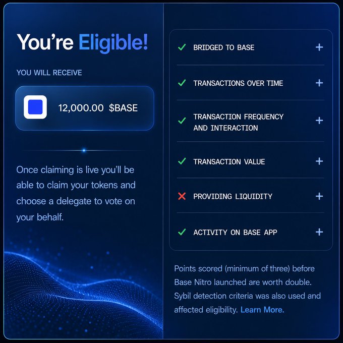 The image shows a Base airdrop eligibility screen displaying that the user will receive 12,000.00 $BASE tokens, with a checklist showing completed activities like bridging to Base, transactions over time, transaction frequency, transaction value, and activity on the Base app, while "Providing Liquidity" is marked with an X as not completed. This visually reinforces the post's point that actively engaging with the Base ecosystem—bridging, swapping, minting, and using dApps—is what drives airdrop eligibility, rather than simply waiting for a token to drop.