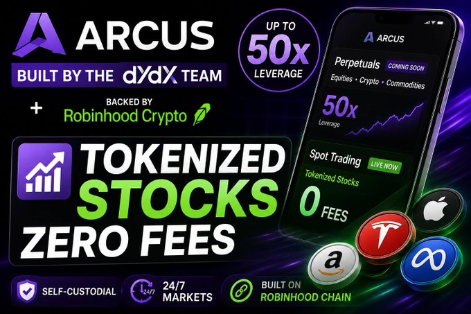 An advertisement for "ARCUS," built by the dYdX team and backed by Robinhood Crypto, promoting tokenized stocks with zero fees and up to 50x leverage on Robinhood Chain.