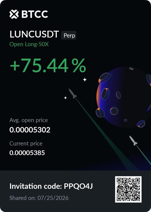 BTCC trading card for LUNCUSDT Perp showing a +75.44% gain, avg. open price 0.00005302, current price 0.00005385, with invitation code PPQO4J.