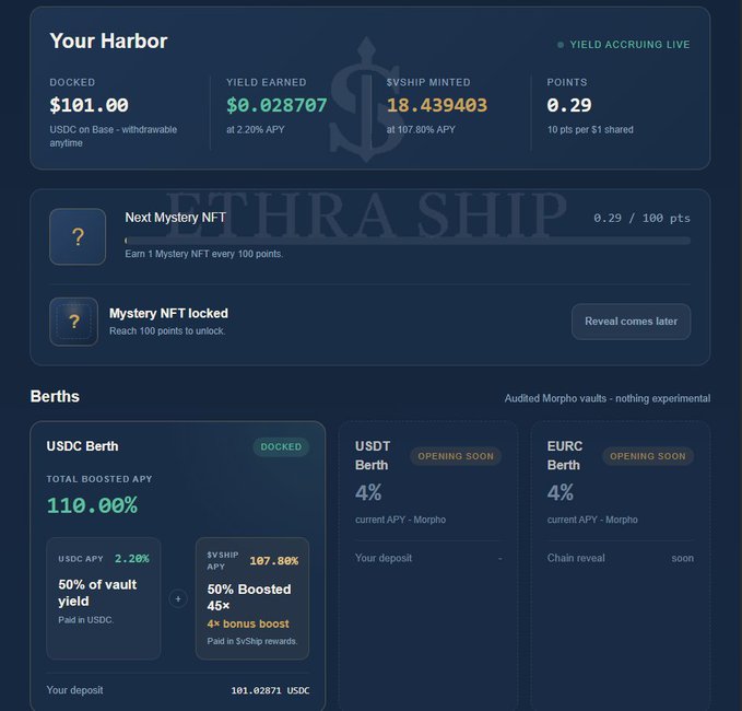 A dashboard for 'ETHRA SHIP' (Your Harbor) showing $101.00 docked, $0.028707 yield earned, and USDC Berth with 110.00% total boosted APY.
