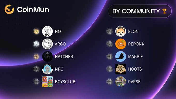 The image shows a table of rankings or lists, likely for a variety of digital currencies such as Bitcoin, Ripple, and Ethereum. There are different logos associated with each cryptocurrency, providing information about their existence and characteristics. The ranking of these cryptocurrencies could be based on factors like user adoption, transaction speed, or overall value. It is not possible to identify specific details within the image, but it provides a reference for exploring other information on these digital assets.