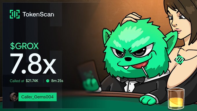 A TokenScan graphic showing '$GROX 7.8x' called at $21.74K by 'Caller_Gems004', featuring a cartoon green goblin character next to a woman.