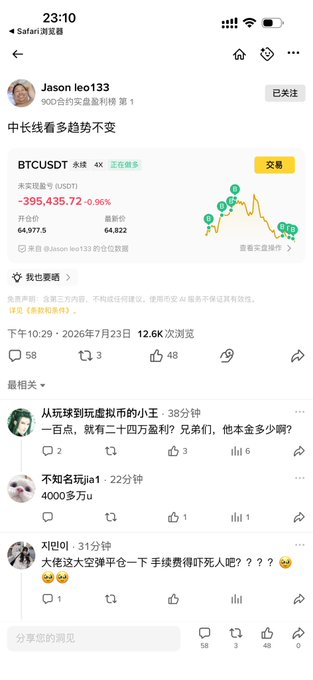 A Chinese social media post on Safari browser showing a trading update titled '中长线看多趋势不变' (Long-term bullish trend unchanged) for BTCUSDT perpetual contract, with 4x leverage, showing -$395,435.72 (-0.96%) loss, opened at 64,977.5 with 64.822 lots.