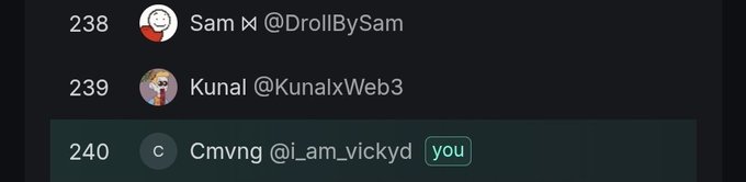 A Discord or social media list showing user entries numbered 238-240, with 'Sam @DrollBySam' (238), 'Kunal @KunalxWeb3' (239), and 'Cmvng @i_am_vickyd' marked as 'you' (240).