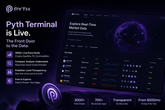 The image features an advertisement for a cryptocurrency called "Pyth Terminal" with a computer monitor displaying its interface, which includes a graph of market data. The text in the image emphasizes the importance of data analysis and understanding in predicting market trends accurately. This highlights the significance of data-driven decision making in the world of cryptocurrencies like Bitcoin.